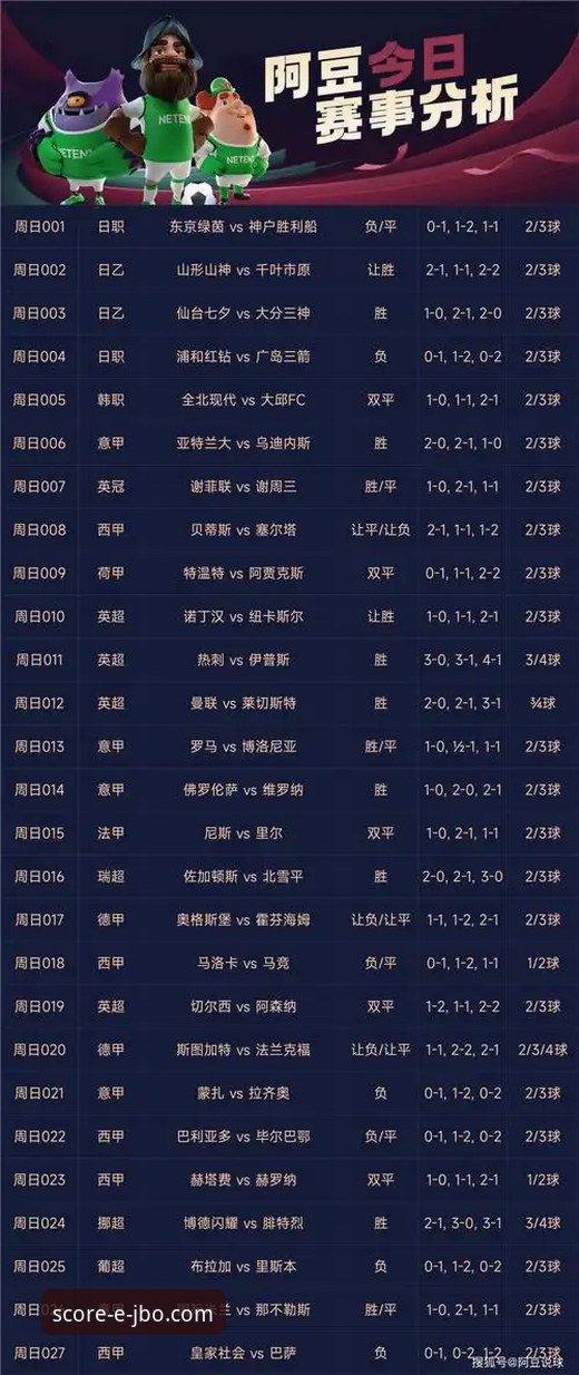 竞博体育平台深度观赛与数据分析完整指南：以利物浦足总杯晋级为例