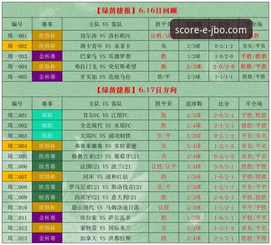 竞博体育平台足球篮球实时比分查询与深度分析使用指南