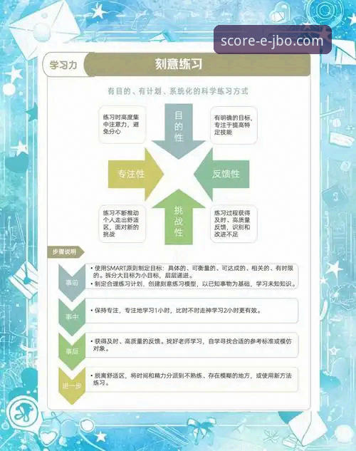 体育数据分析平台攻略 4个关键步骤:掌握竞博体育平台体育数据分析平台攻略的核心技巧