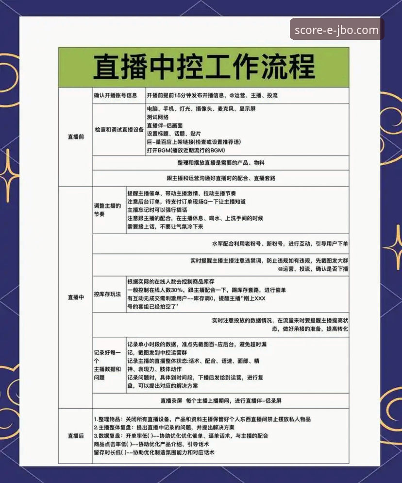 体育赛事直播数据 竞博体育平台体育赛事直播数据使用指南:从新手到达人的完整教程