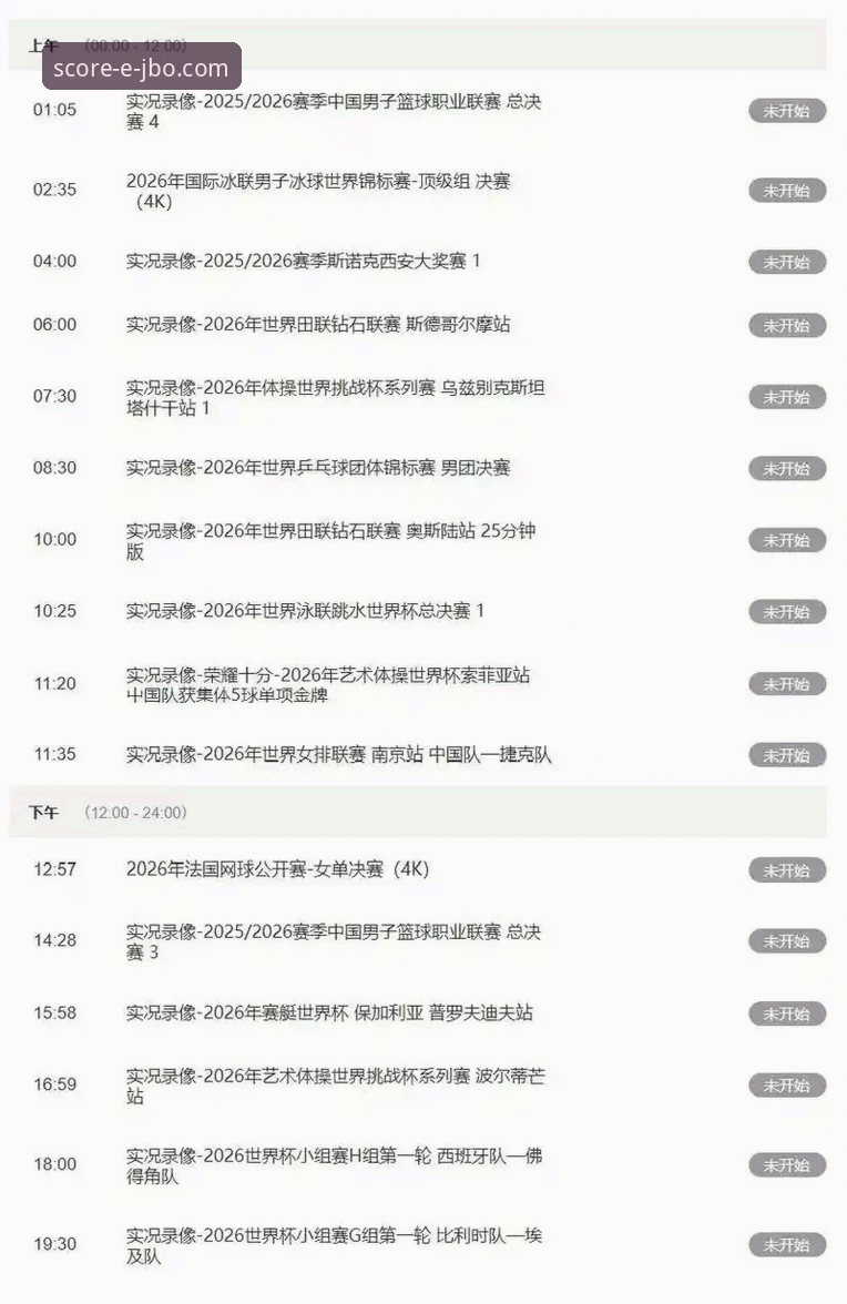 竞博jbo体育官网下载怎么样 西班牙4-0沙特vs佛得角0-0:两个版本西班牙的攻防数据对比分析