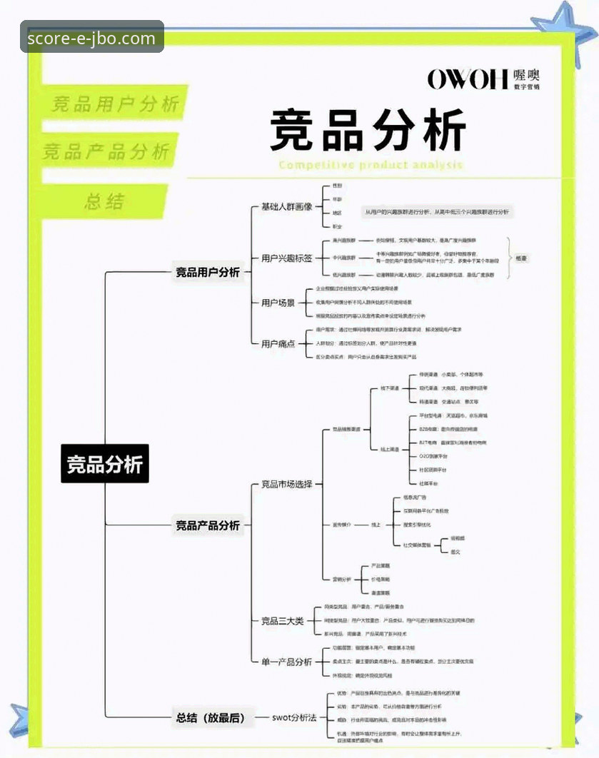 专业体育分析工具 如何选择真正专业的体育分析工具?竞博体育平台能带来什么改变?