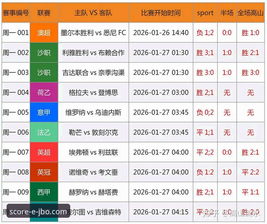 竞博体育平台深度评测：实时比分与专业分析的真实使用体验