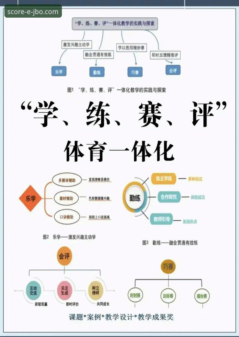 体育观赛决策支持 体育观赛决策支持实战教程:借助竞博体育平台数据提升分析效率