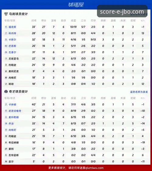 纽约尼克斯140-89狂胜老鹰vs.竞博体育实时数据：季后赛历史分差纪录如何诞生？