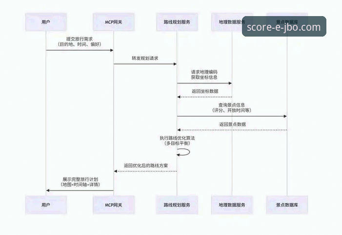 竞博体育平台官网链接使用与深度操作教程
